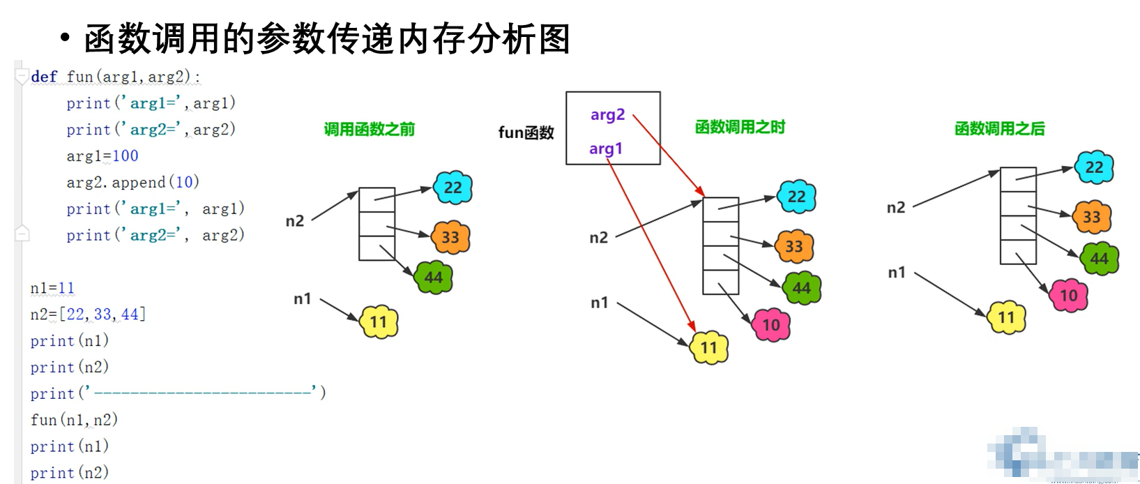 意思是的英文_args是什么意思_funcgetargs