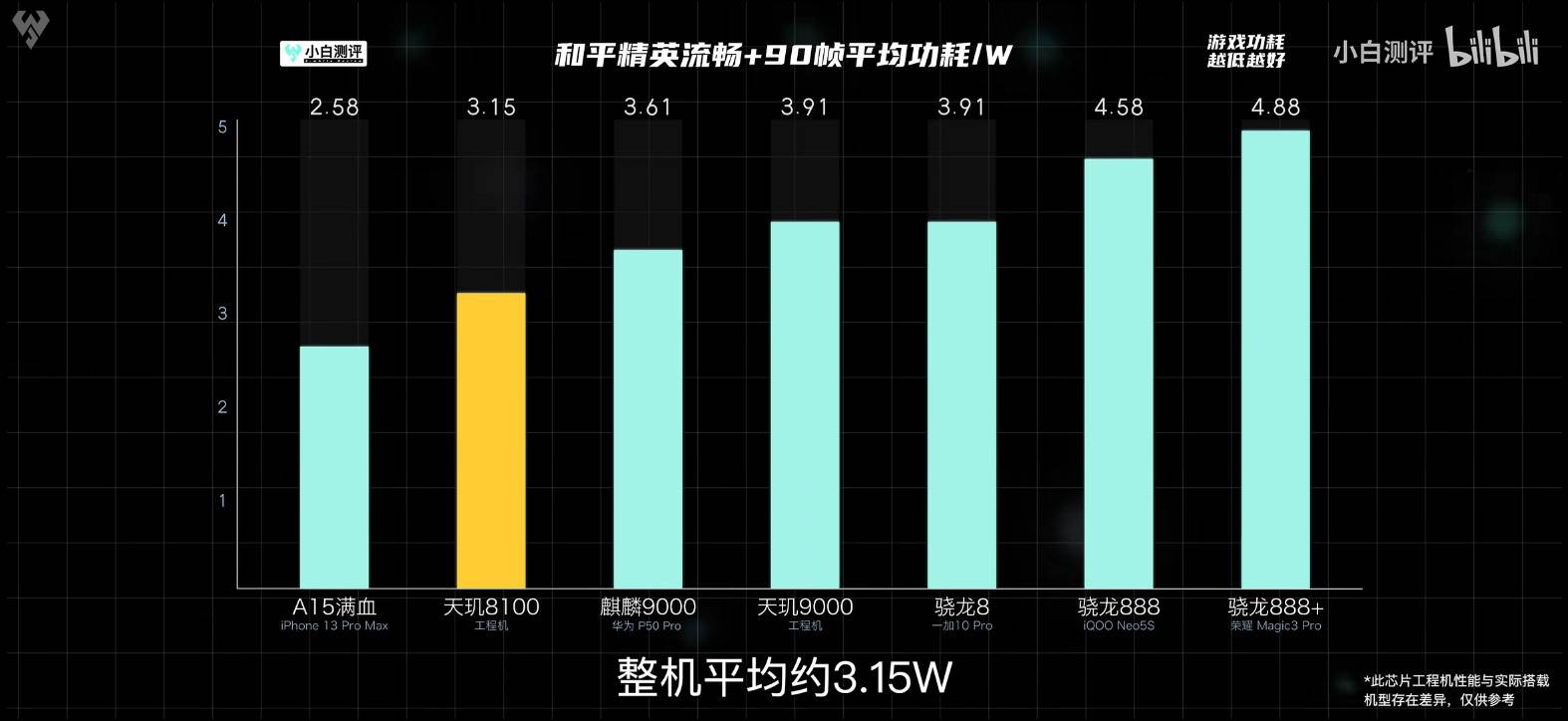 手机最强画质游戏_画质最强手机游戏推荐_画质最强的手机游戏