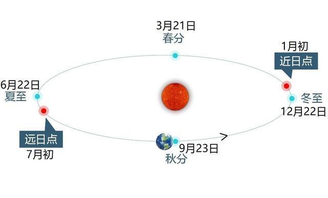 丹麦时间与北京时间差_丹麦时间和北京时间的换算_北京时间和丹麦时间对照表