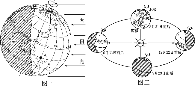 北京时间和丹麦时间对照表_丹麦时间和北京时间的换算_丹麦时间与北京时间差