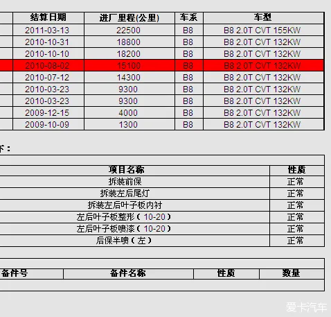 12123查看车架号_查询车架子号_车架号12123怎么看