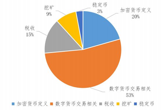 币最新消息与价格_mask币最新消息_币最新消息今日tama币