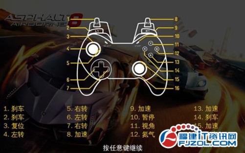自己做手柄_玩家自制开车手机游戏手柄_自己制作游戏手柄