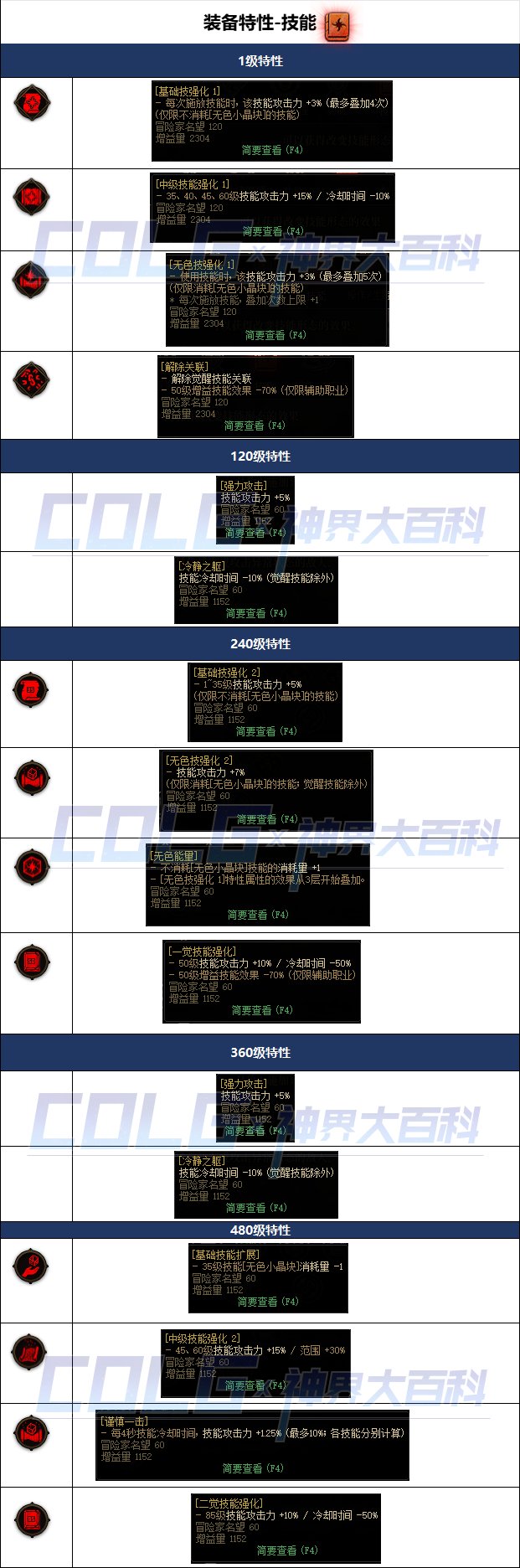 西瓜游戏官网手机版_西瓜触屏手机游戏_西瓜游戏软件