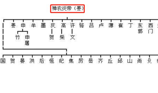 姓月的名字_姓月叫什么名字好听_月姓