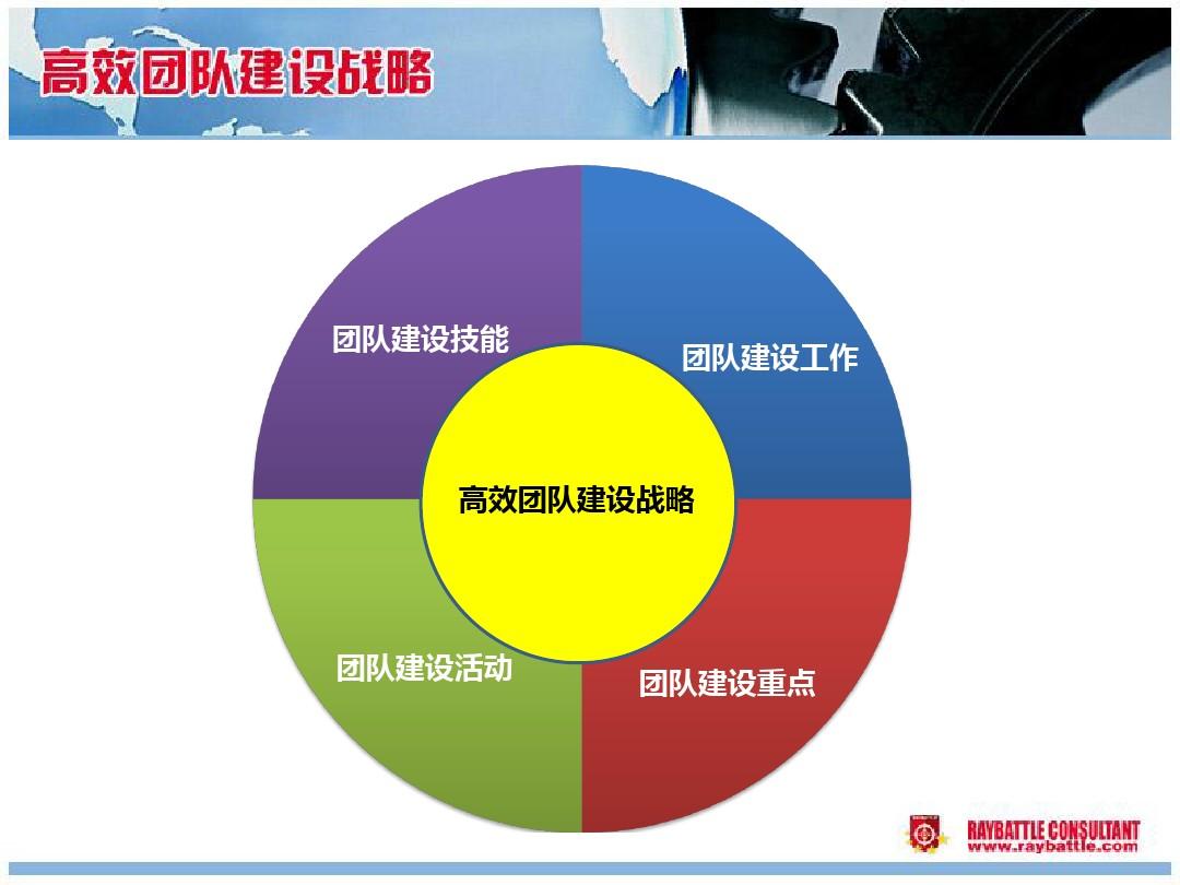 手机网络游戏_五个人玩的网络游戏手机版_网游手机上玩