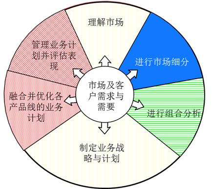 网游手机上玩_五个人玩的网络游戏手机版_手机网络游戏