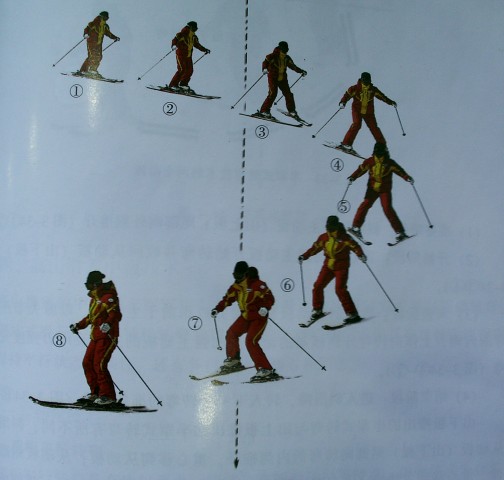 索尼滑雪小子_索尼+手机+滑雪游戏_索爱手机滑雪游戏