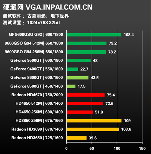 玩游戏掉帧严重怎么办手机_玩手机游戏掉帧严重怎么办_打手机游戏掉帧