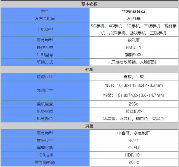 型号玩手机游戏选择什么好_型号玩手机游戏选择什么_玩游戏如何选择手机型号