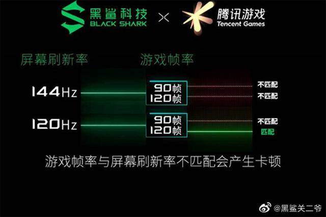 手机游戏3000款合集_游戏手机57寸_手机游戏游戏