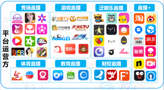 平板直播手机好游戏用什么软件_用手机直播平板游戏好吗_平板能直播手游吗