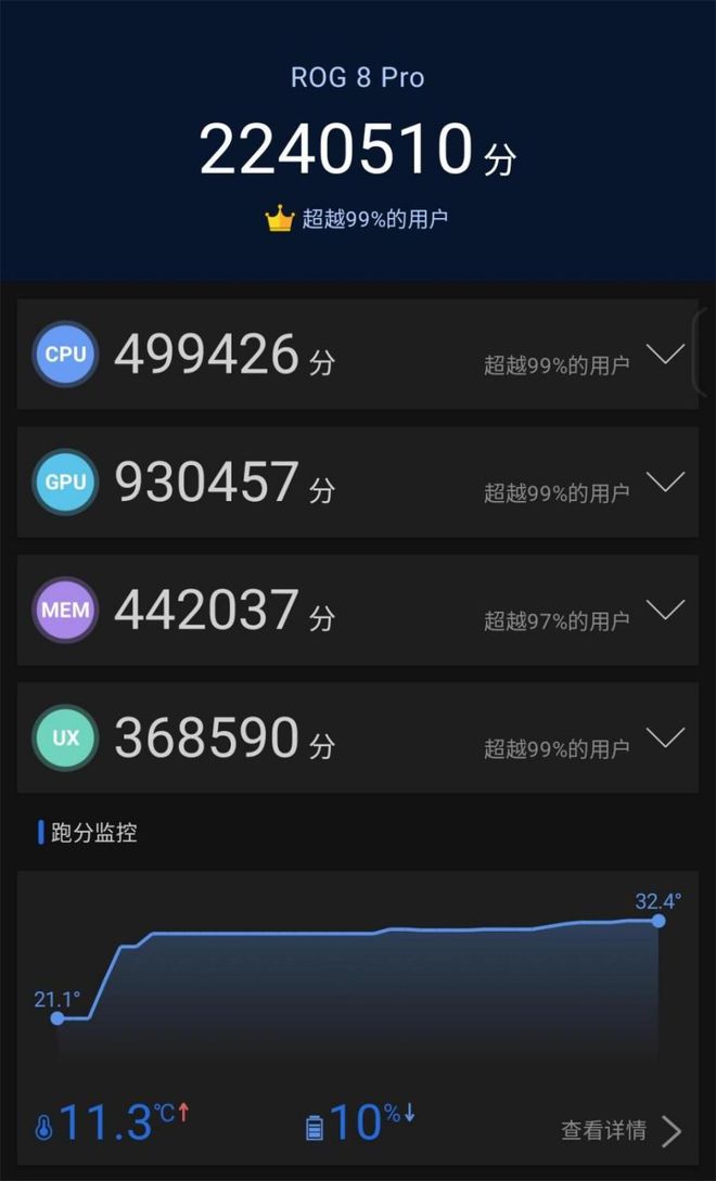 内存大的手机游戏排行榜_游戏手机大内存_内存大的手机单机游戏