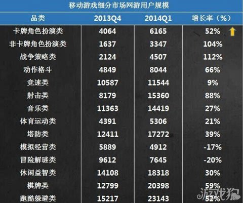 用你手机打游戏_打手机游戏用什么手机好_打手机游戏用什么耳机