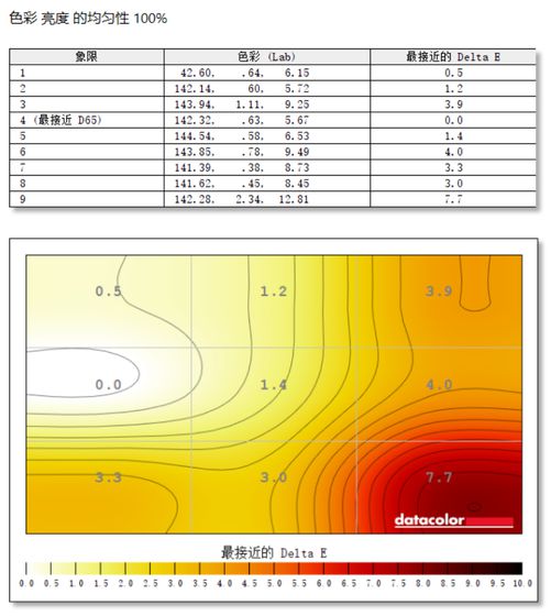 邓恩.史密斯_邓恩史密斯_邓恩史密斯失控了吗