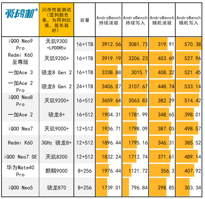 邓恩.史密斯_邓恩史密斯_邓恩史密斯失控了吗