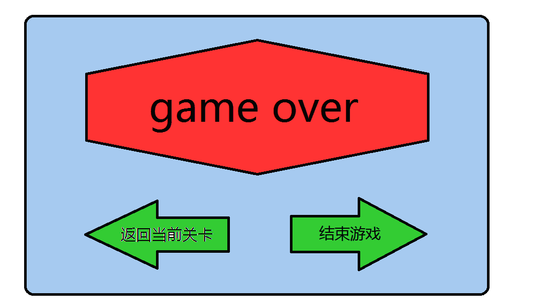 冒险小游戏手机_最简单的大冒险游戏手机版_冒险简单版手机游戏大全破解版