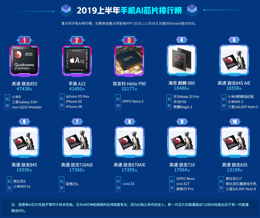 卡打手机游戏怎么解决_为什么越打游戏手机越卡_手机打游戏卡住了怎么办