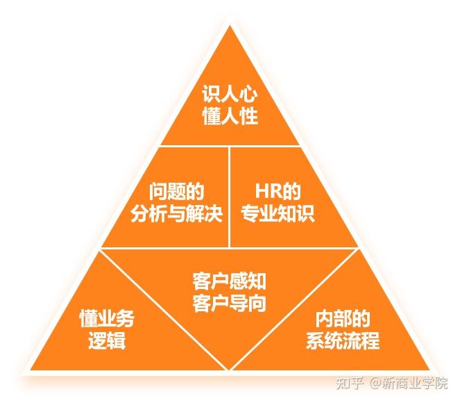 团队合作手机游戏_团队合作手机游戏大全_适合团队合作的游戏大全