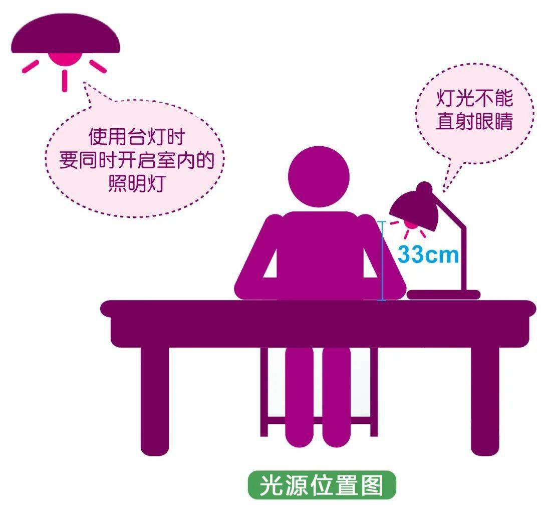 眼睛玩手机模糊用什么眼药水_手机玩的多眼睛模糊_眼睛玩手机游戏容易模糊