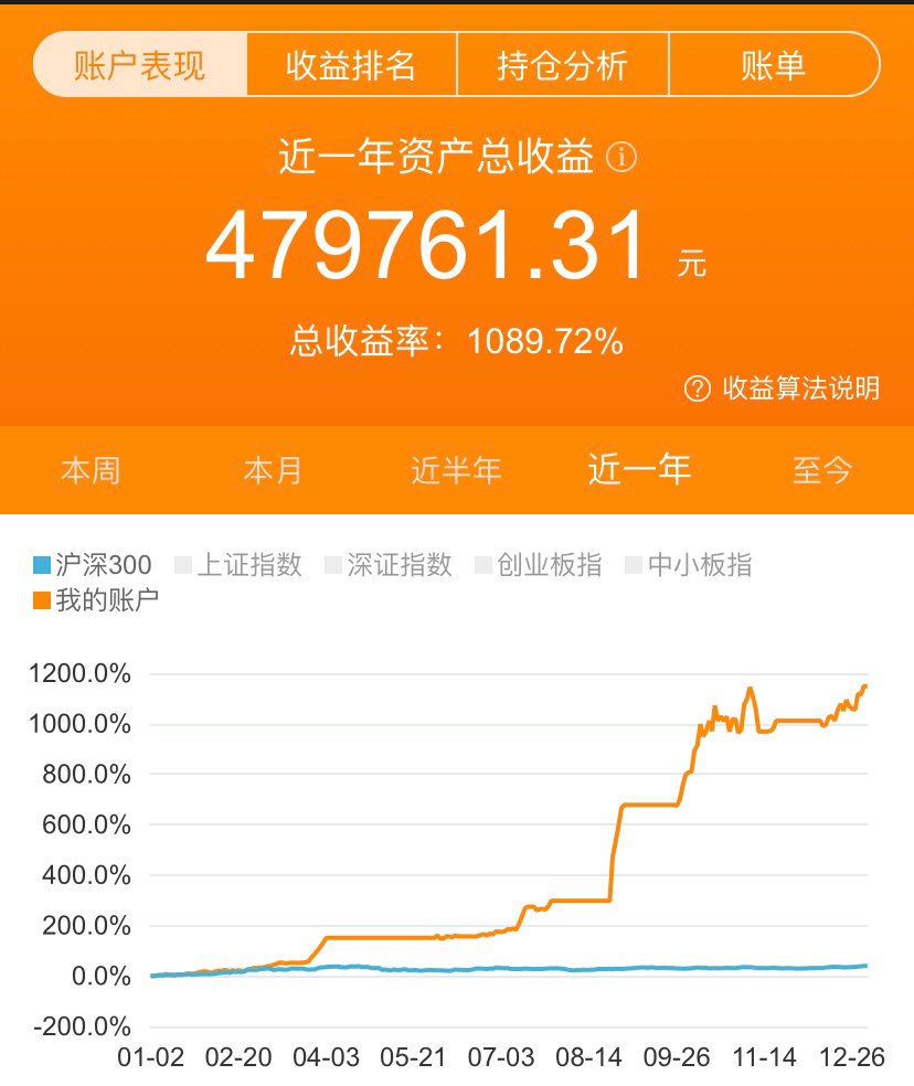 富翁大作战_大富翁1_富翁大作战兑换码