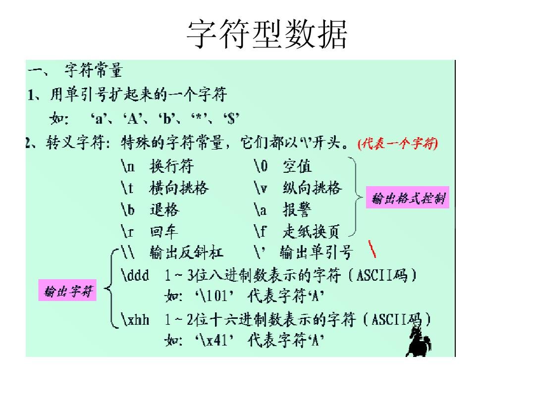 java常量_java常量_java常量