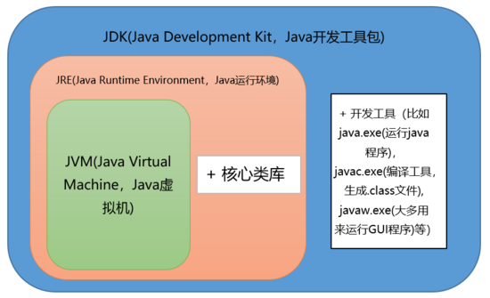 手机编程游戏软件app_自学编程手机游戏软件_自学游戏手机编程