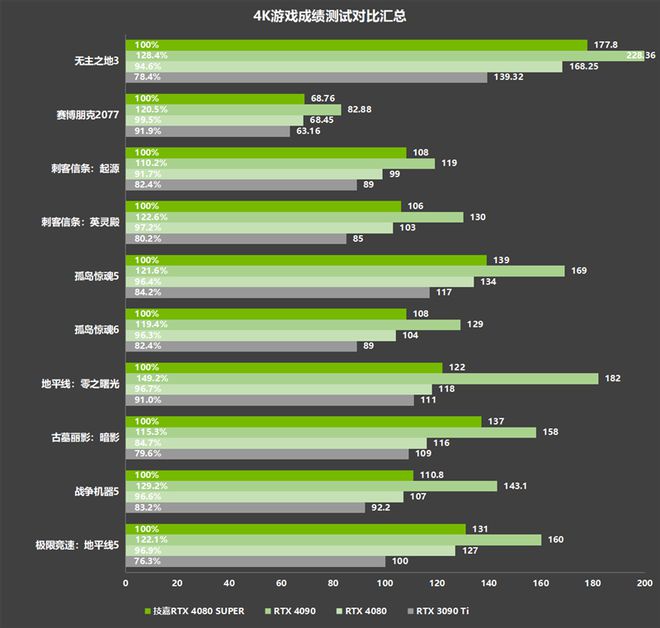 玩游戏的手机推荐一加电脑_电脑玩手机游戏用什么_玩电脑推荐加手机游戏的软件