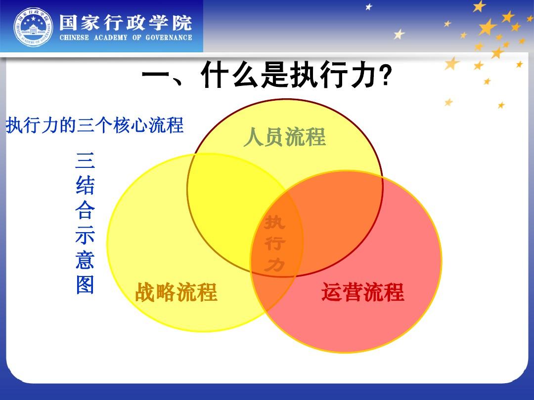 团队建设游戏大全_团队建设经典游戏_团队建设游戏手机版