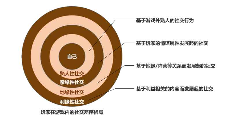 综合手游是什么意思_手机游戏平台中心_综合手机游戏平台