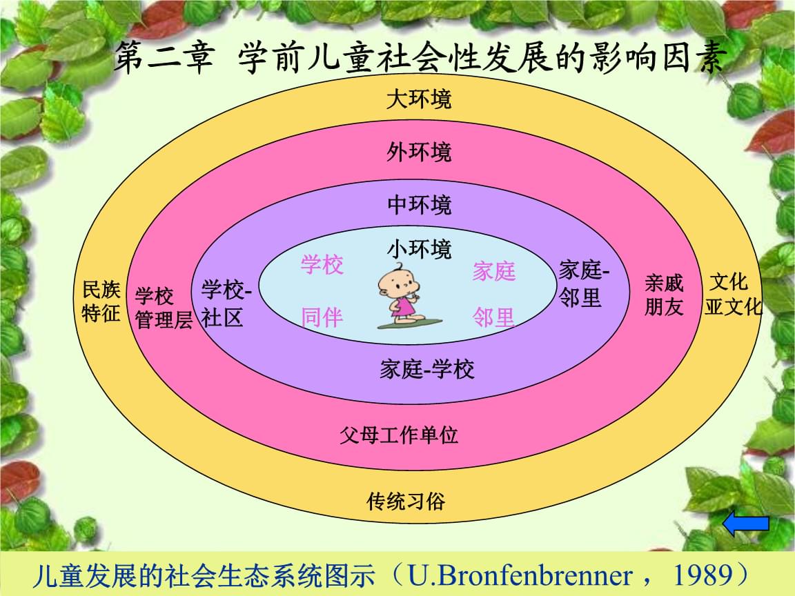 ttf字体怎么安装_字体安装包_字体安装在哪个文件夹