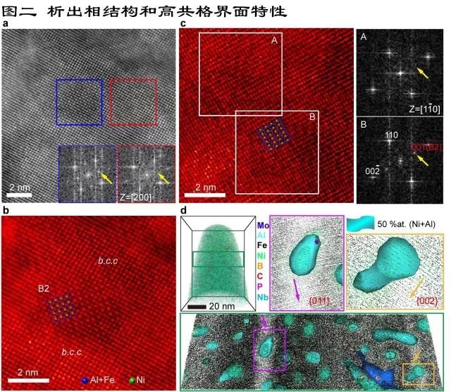 这不是科学science_science_这不科学啊science