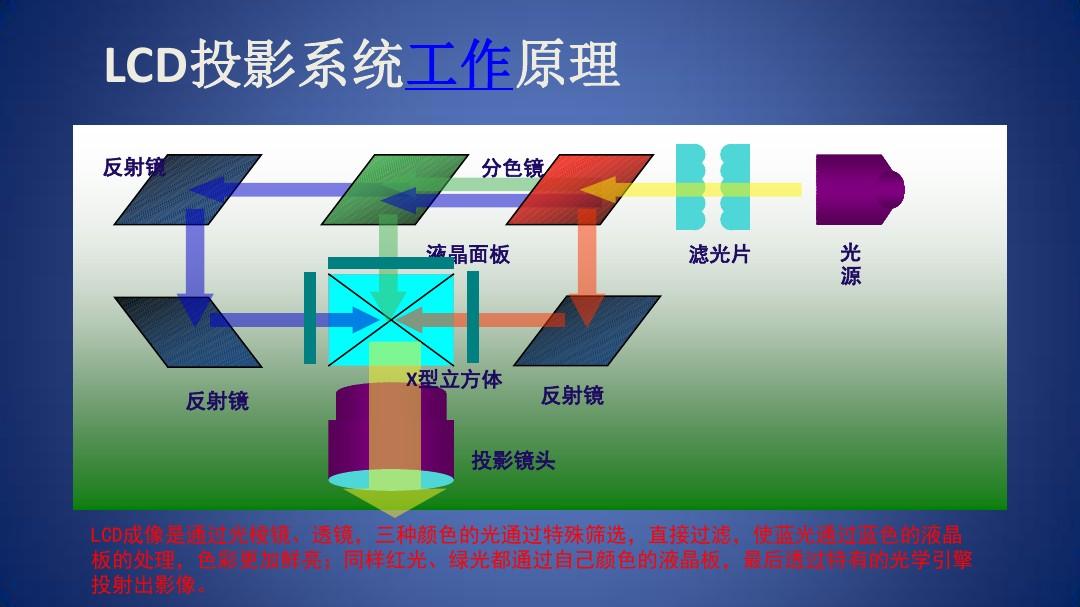 霍斯_霍斯劳支线_霍斯车库门遥控器对码方法