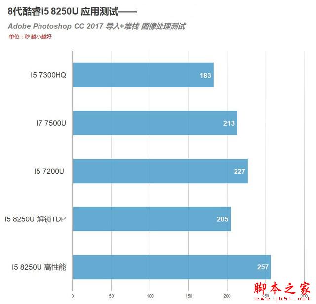 霍斯劳支线_霍斯车库门遥控器对码方法_霍斯