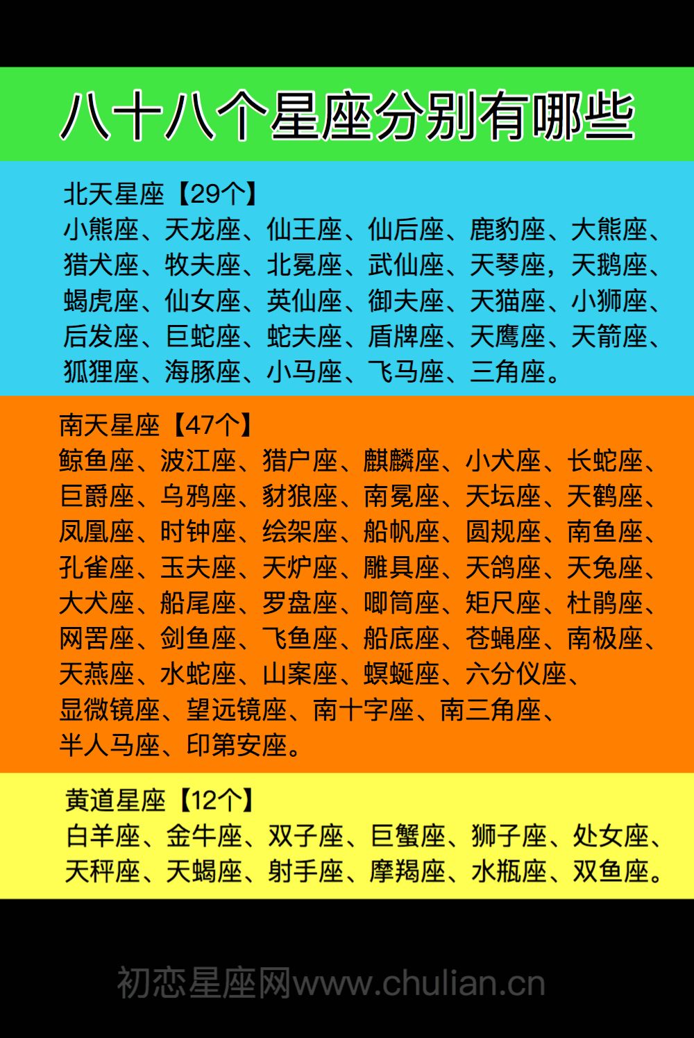 1992农历阳历对照表_1992年农历阳历表_农历日历1992年日历表