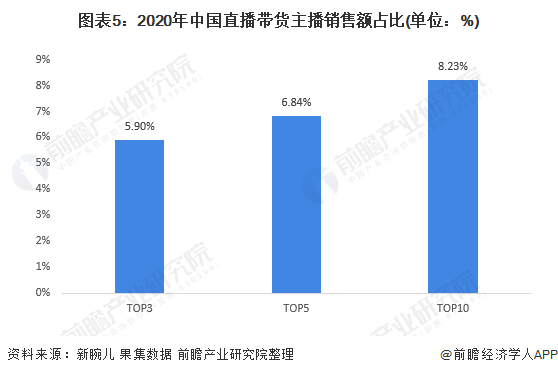 玩手机游戏收入_收入玩手机游戏怎么样_收入玩手机游戏怎么赚钱