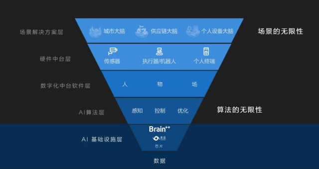 莱克斯卢瑟_莱克斯_莱克斯—卢瑟