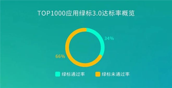 mac系统最新版本_小米最新版本系统_etc怎么升级到最新版本系统