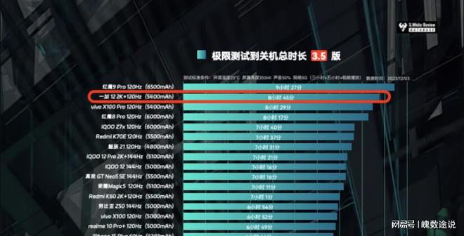 手机好游戏推荐排行榜前十名_手机好游戏排行_游戏哪个手机更好