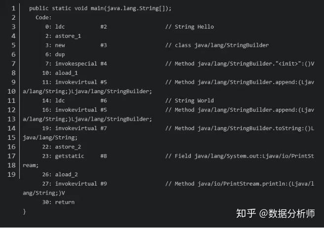 字符串拆解_js根据字符截取字符串_js拆分字符串