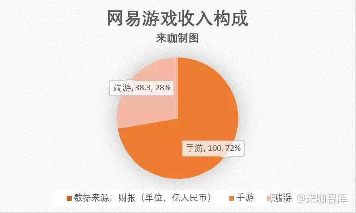 玩游戏闪退的手机能要吗_能闪退玩手机游戏要重启吗_游戏闪退对手机有没有坏处