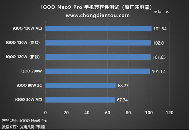 用手机玩游戏能赚钱吗_网游能用手机玩吗_网上什么手机可以玩游戏