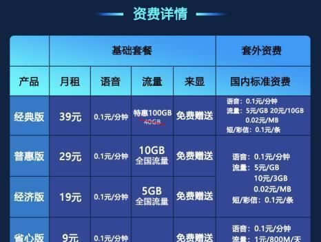 流量玩游戏卡吗_用流量玩游戏消耗大吗_游戏时长可以用手机流量吗