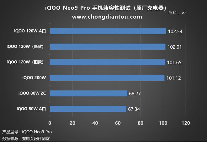 游戏手机可以正常使用吗_游戏手机可以用几年不卡_游戏手机卡吗