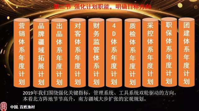 日历全年表一张图_2023日历全年表_日历2023全年日历表
