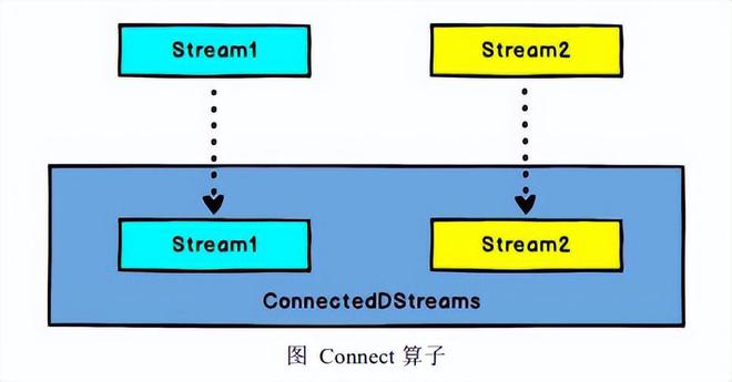 opopa91的处理器_oppoa91处理器是什么_oppo手机处理器是什么意思