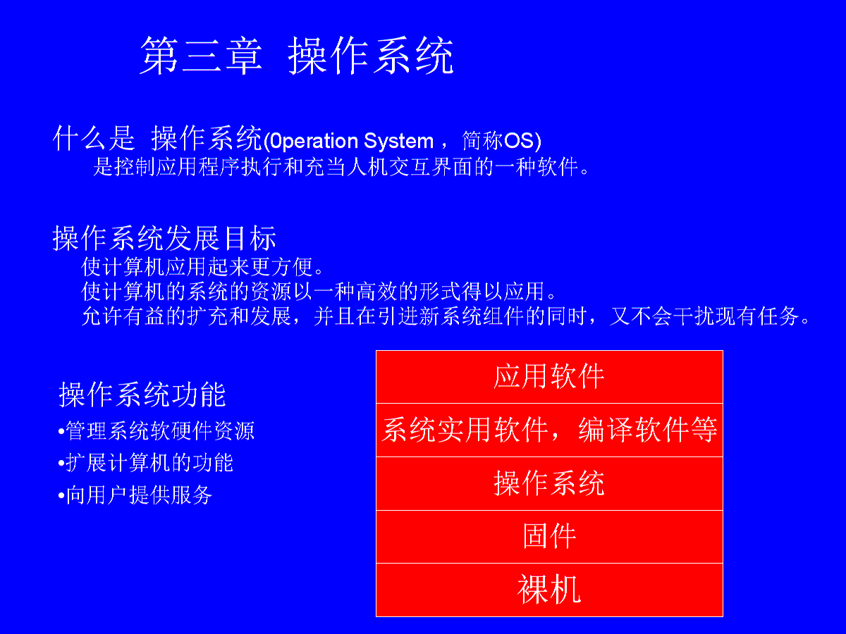 biosbackflash是什么意思_意思是什么_意思是英语怎么读