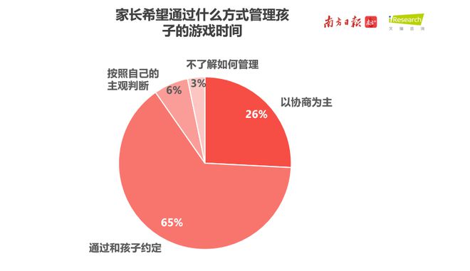 玩游戏手机会中毒吗_玩游戏手机会中病毒吗_用手机打游戏会中毒吗吗