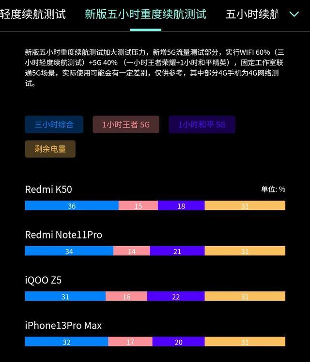 游戏手机3500元_手机游戏元神怎么样_手机游戏元气骑士