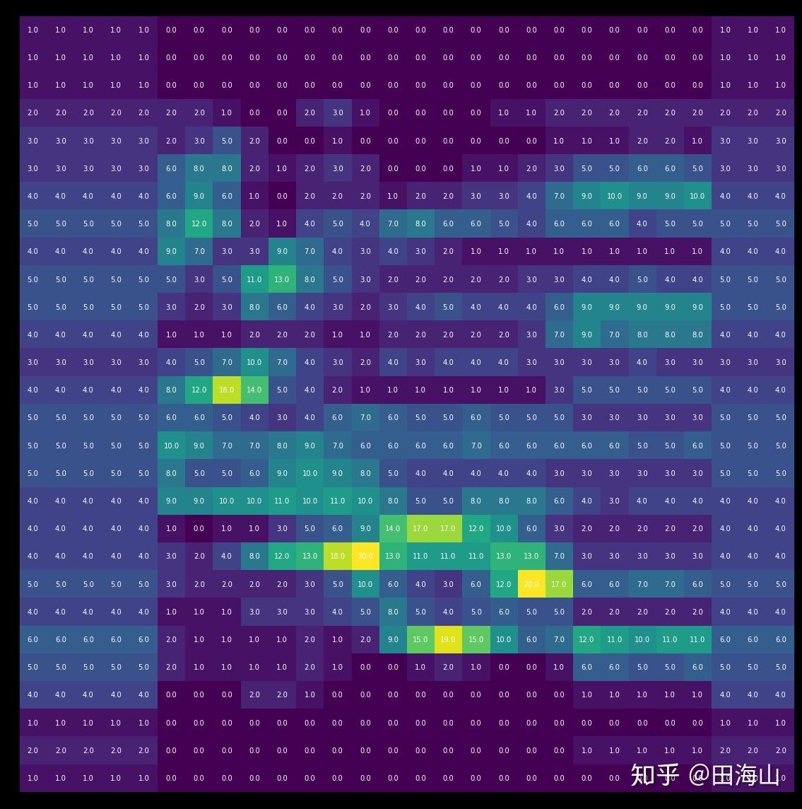 游聚手游下载安装_游聚平台手机版官网_游聚游戏平台手机版6.1